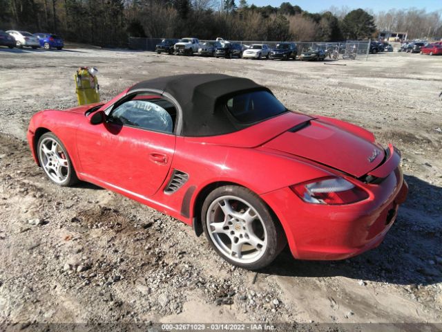 Global Auto Auctions