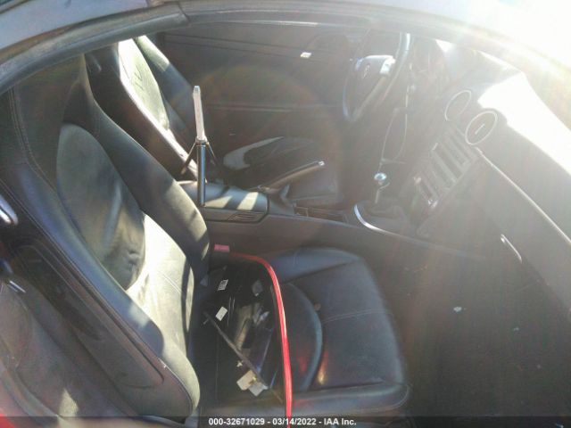 Global Auto Auctions