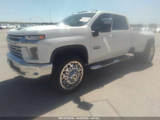 Global Auto Auctions