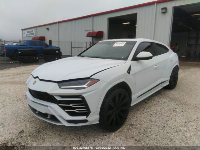 Global Auto Auctions