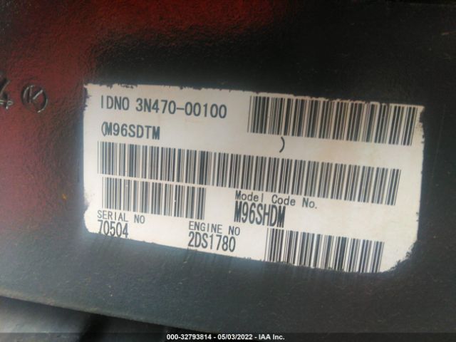 Global Auto Auctions