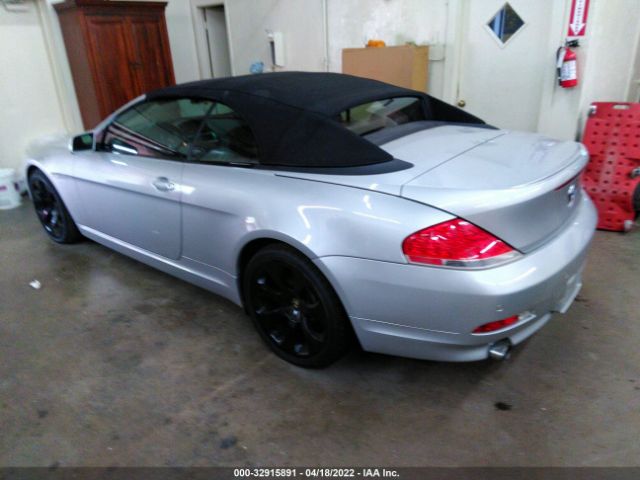 Global Auto Auctions