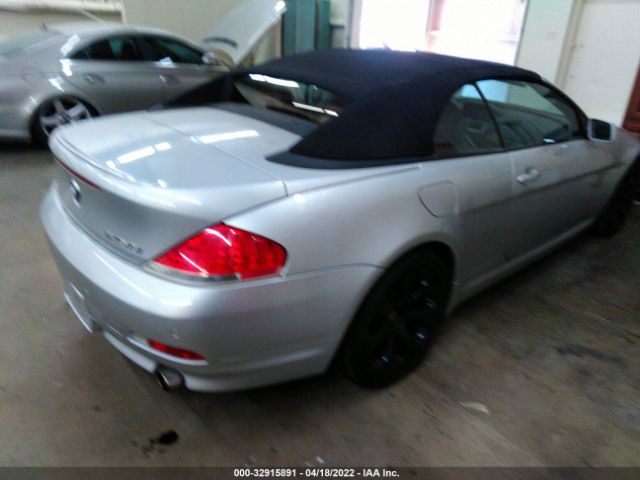 Global Auto Auctions