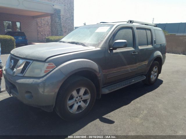 Global Auto Auctions