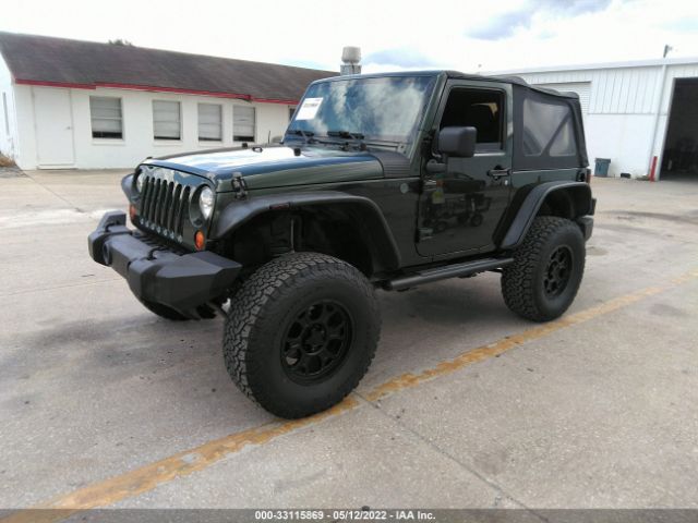 Global Auto Auctions