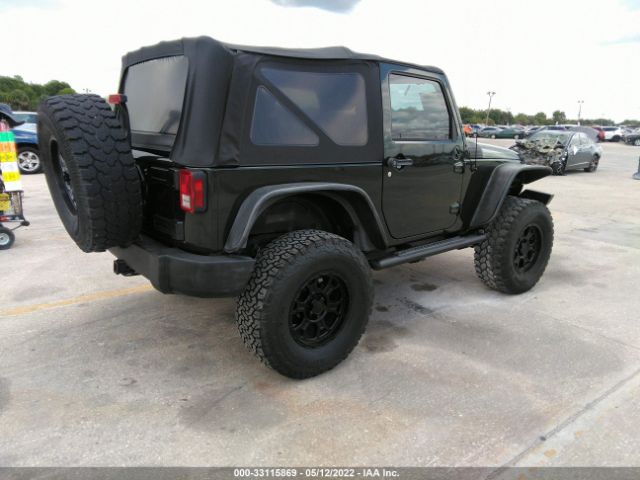 Global Auto Auctions