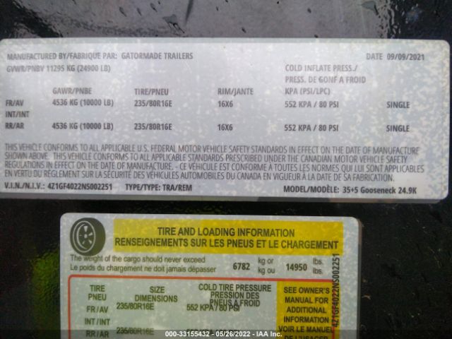 Global Auto Auctions