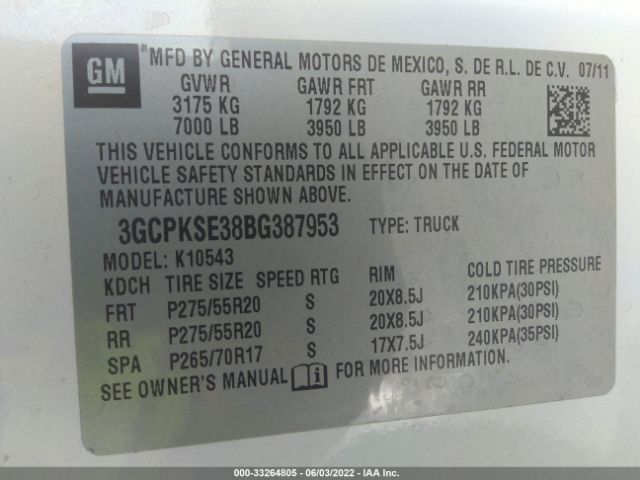 Global Auto Auctions