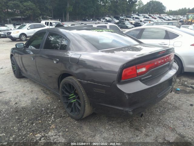 Global Auto Auctions