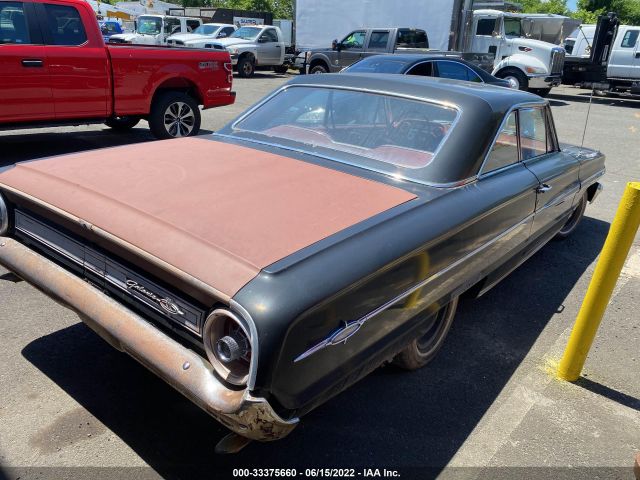 Global Auto Auctions