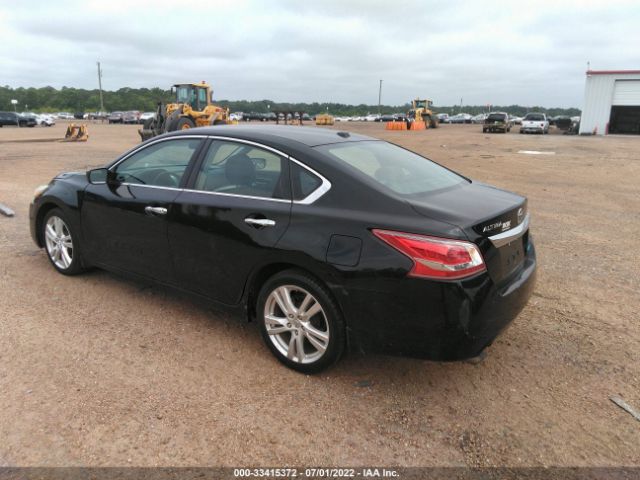 Global Auto Auctions