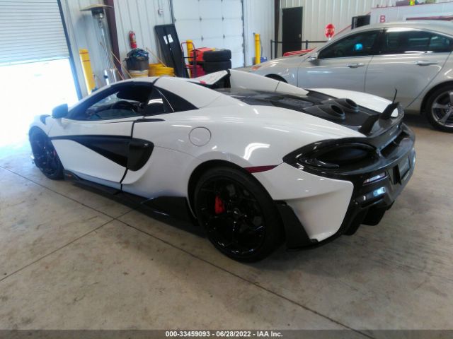 Global Auto Auctions