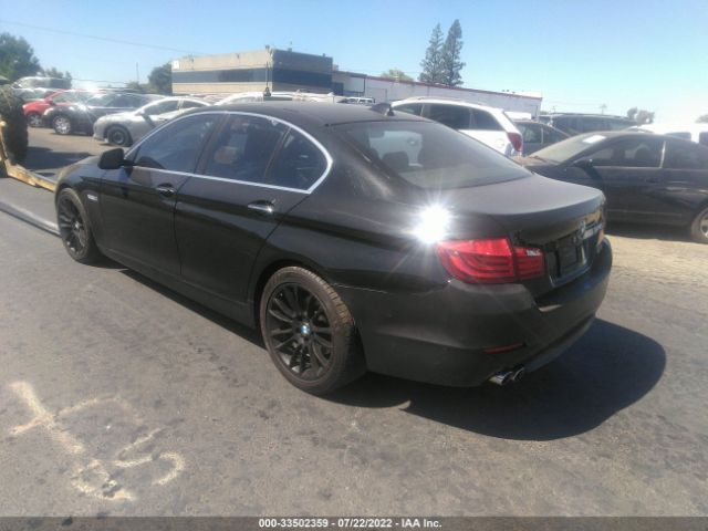 Global Auto Auctions