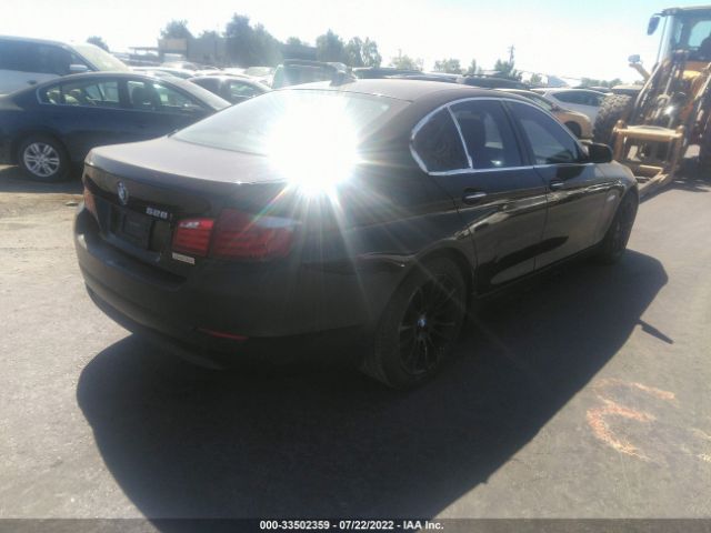 Global Auto Auctions