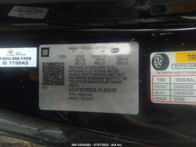 Global Auto Auctions