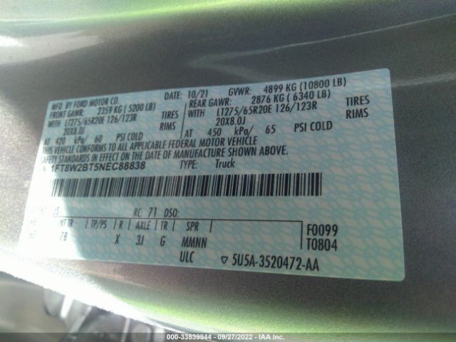 Global Auto Auctions