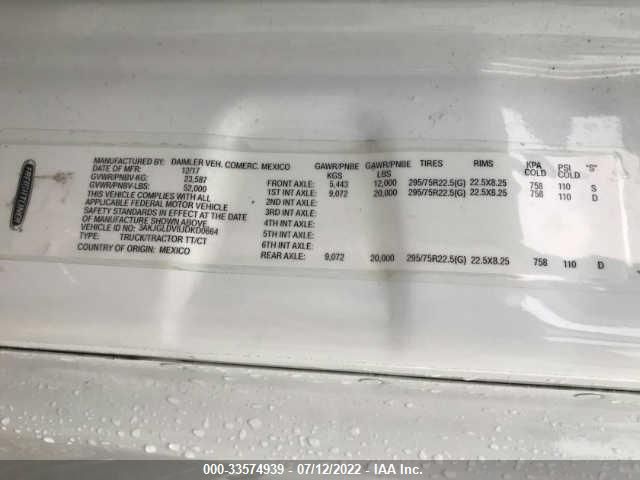 Global Auto Auctions