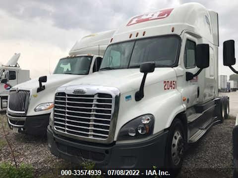 Global Auto Auctions