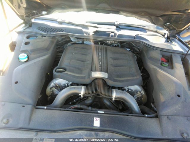 Global Auto Auctions