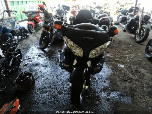 Global Auto Auctions