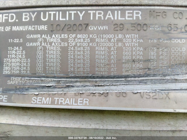 Global Auto Auctions