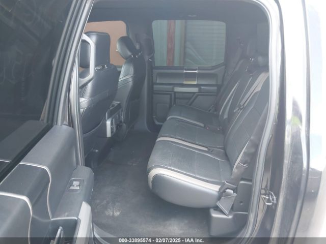 Global Auto Auctions