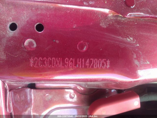 Global Auto Auctions