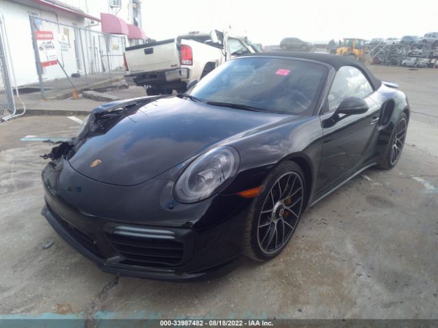 Global Auto Auctions