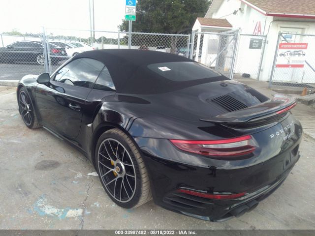 Global Auto Auctions