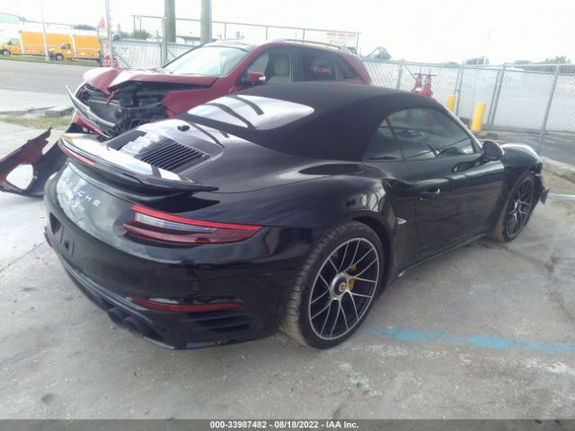 Global Auto Auctions