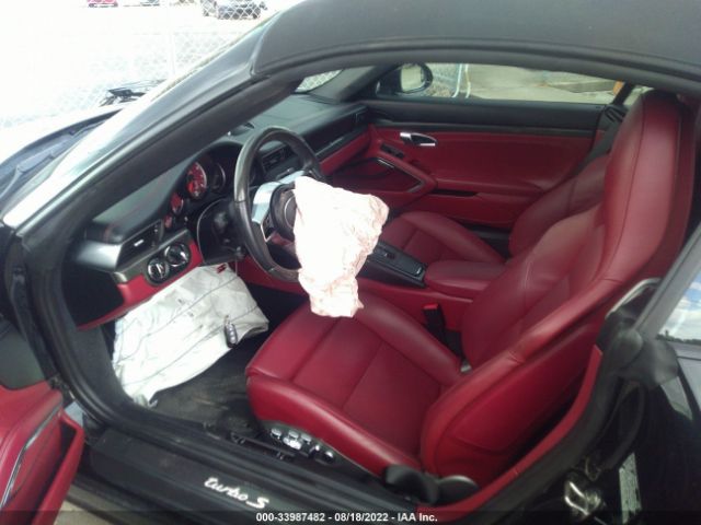 Global Auto Auctions