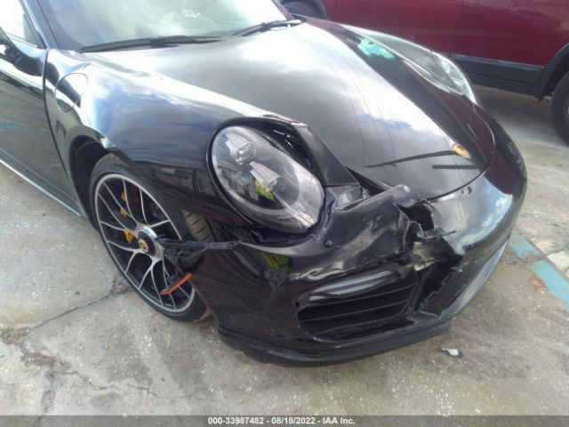 Global Auto Auctions