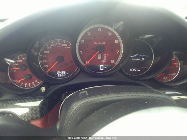 Global Auto Auctions