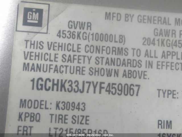 Global Auto Auctions