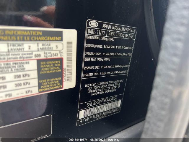 Global Auto Auctions