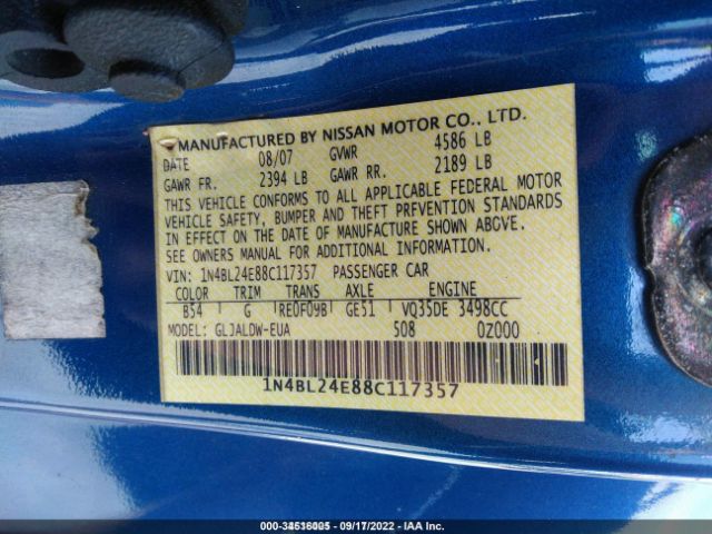 Global Auto Auctions