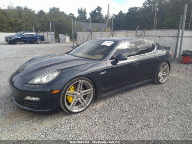 Global Auto Auctions