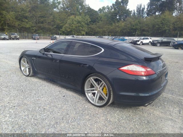 Global Auto Auctions