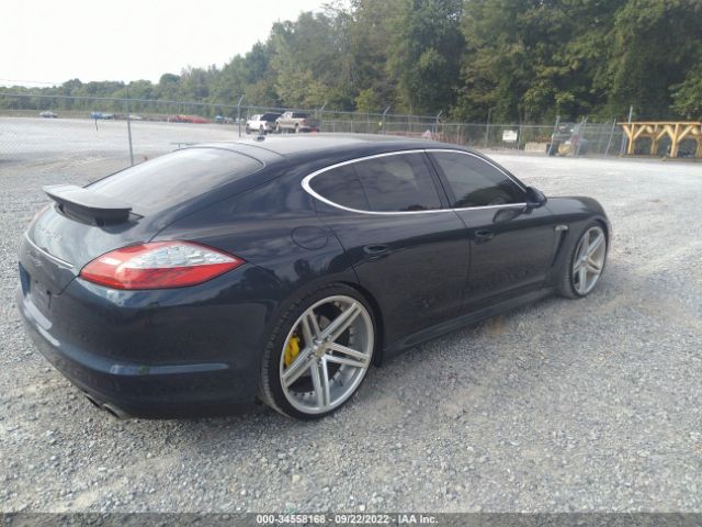 Global Auto Auctions