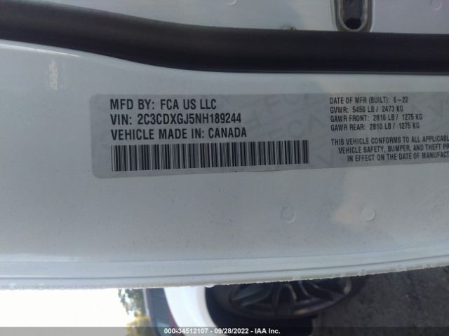 Global Auto Auctions