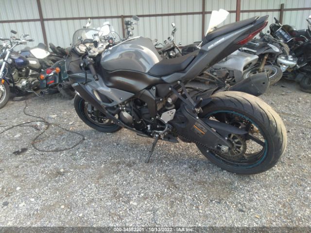 Global Auto Auctions