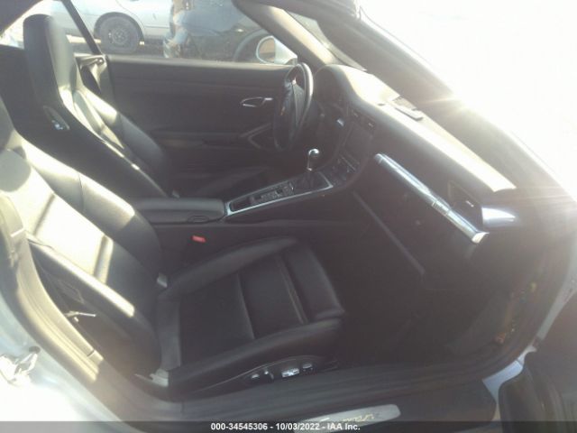 Global Auto Auctions