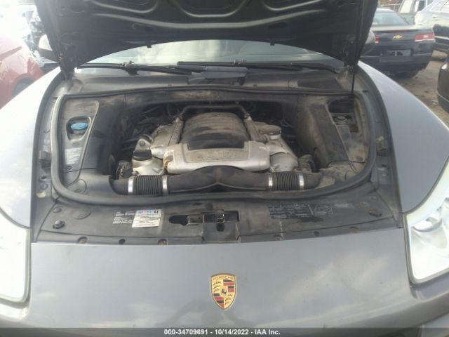 Global Auto Auctions