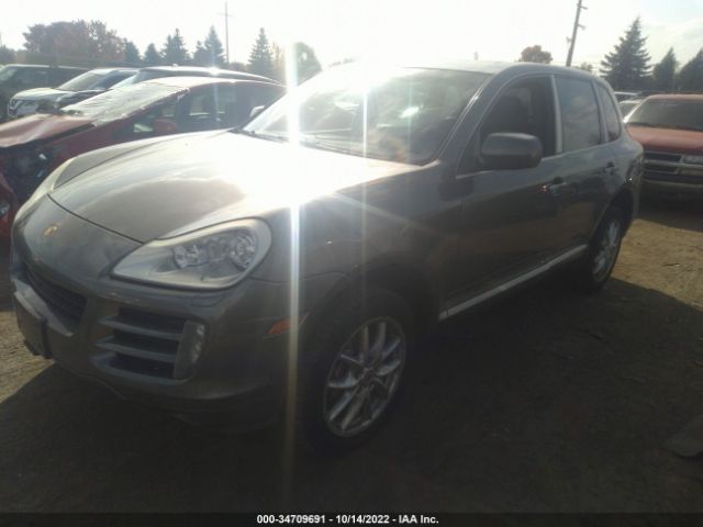 Global Auto Auctions