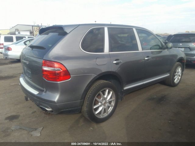 Global Auto Auctions