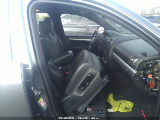 Global Auto Auctions