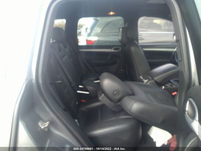 Global Auto Auctions