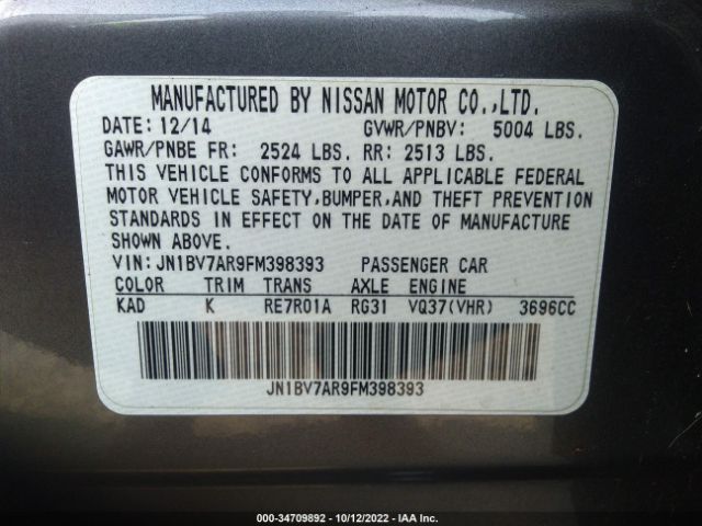 Global Auto Auctions