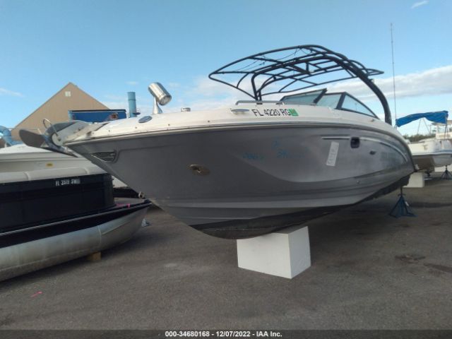 Global Auto Auctions