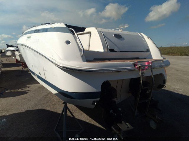 Global Auto Auctions